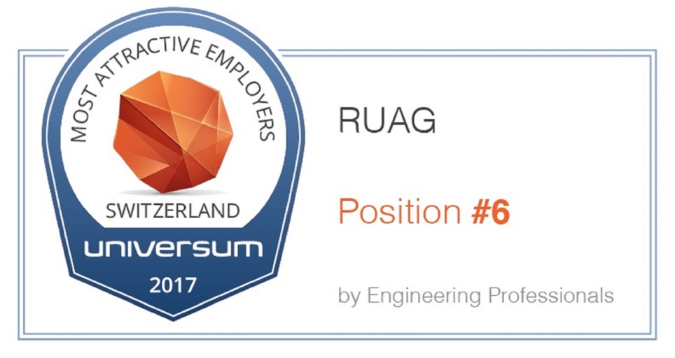 Universum Studie Engineering 