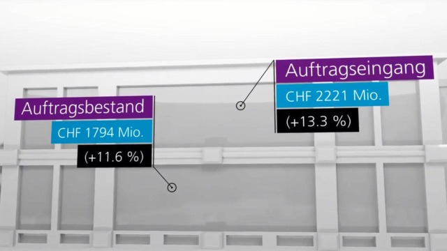 Standbild_Video_3D-GB2018_DE